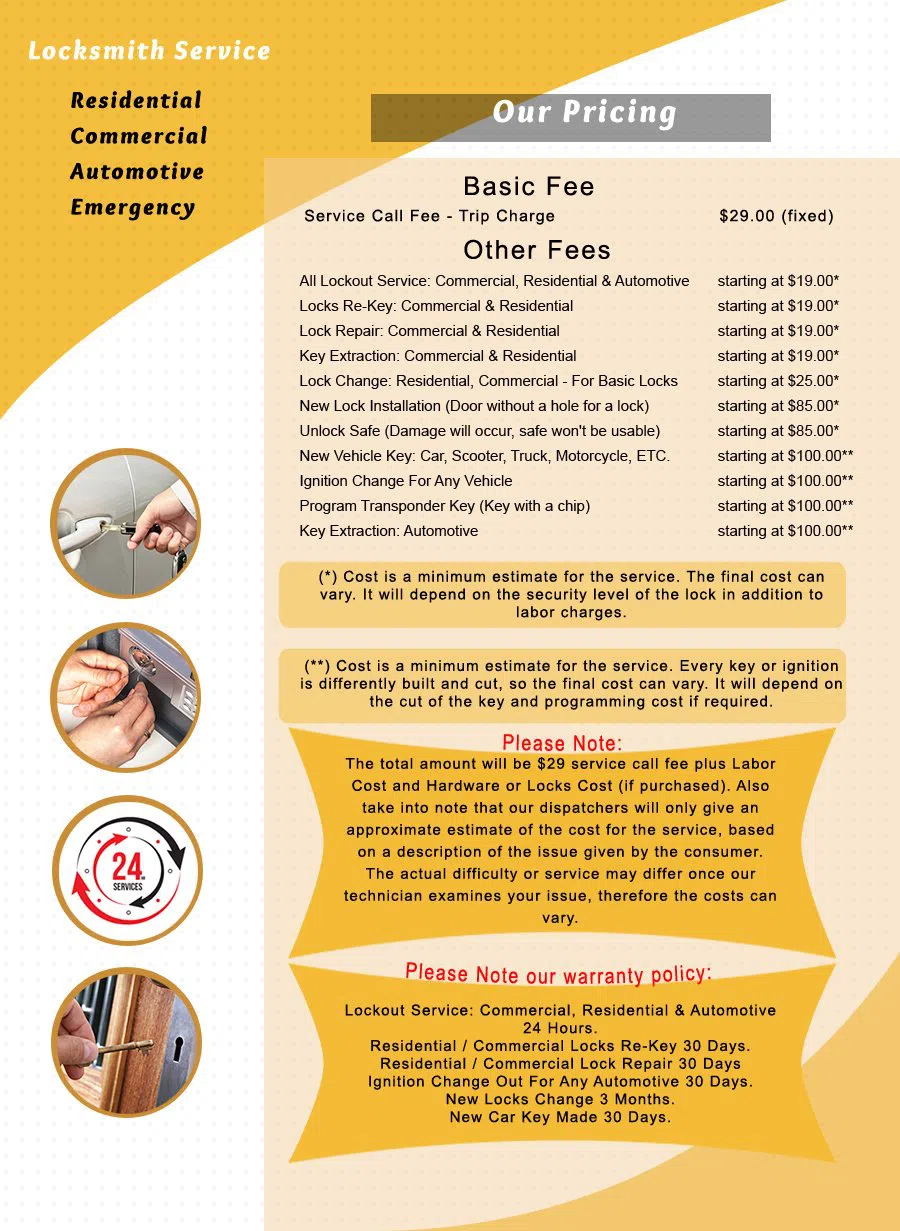 Bellevue Lock And Keys, Bellevue, PA 412-226-6520